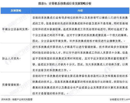 2022年中國計算機系統集成行業市場現狀及發展趨勢分析 數據處理需求驅動，行業市場規模逐年上升